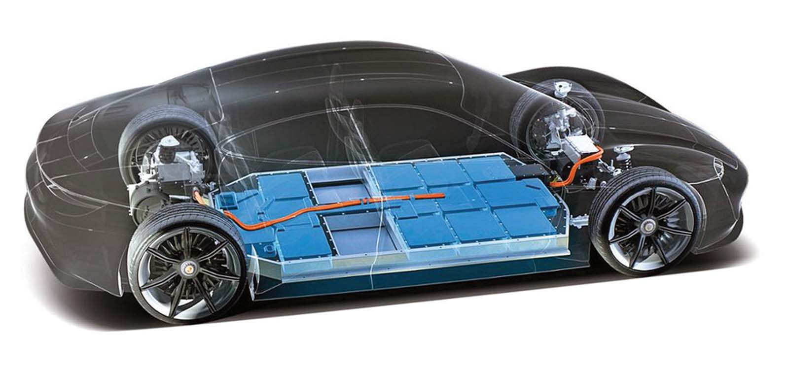  How Are Electric Car Batteries Made 